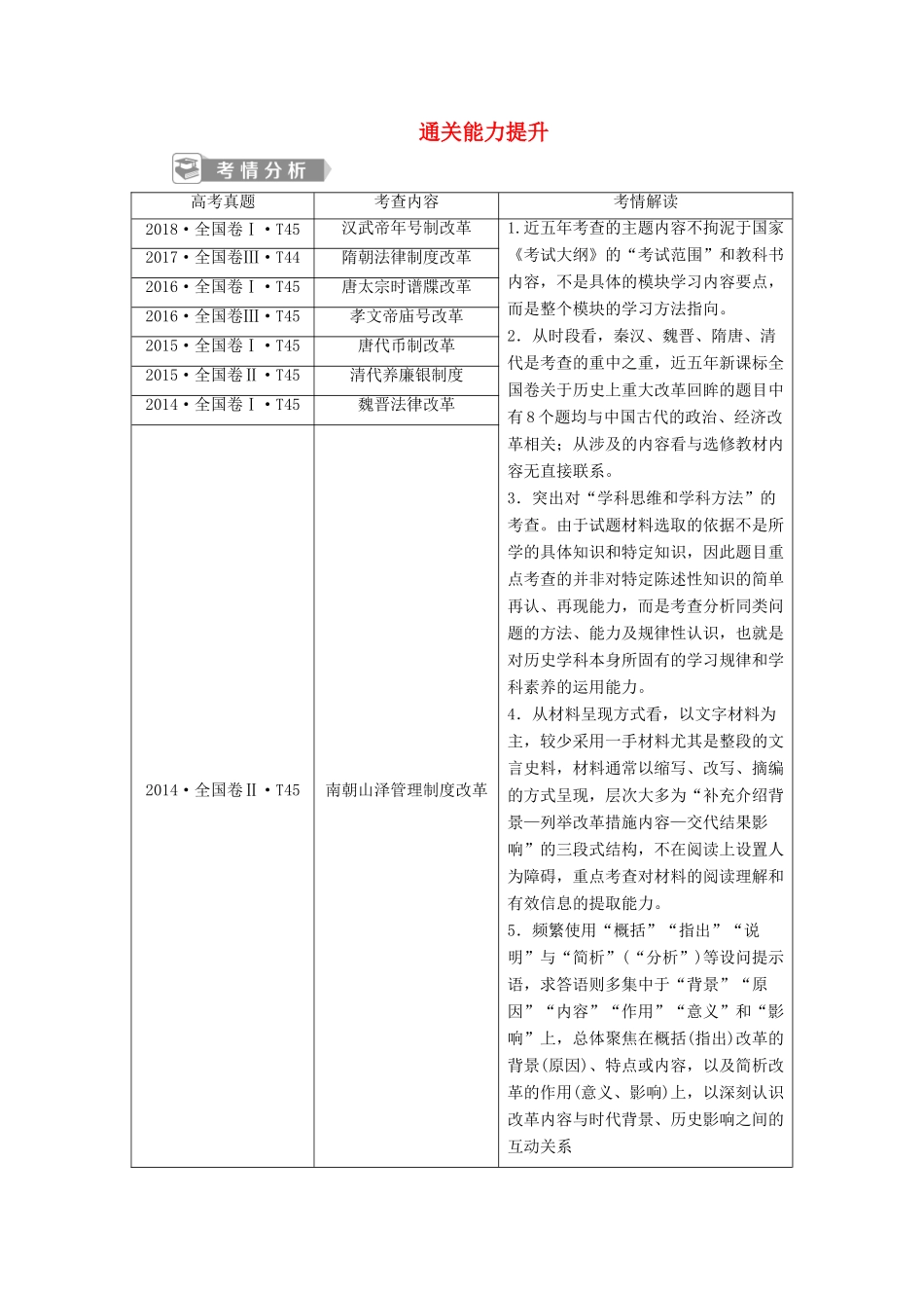 高考历史新探究大一轮复习 第十六单元 1 第48讲 中国古代历史上的改革通关能力提升（含新题，含解析） 新人教版-新人教版高三全册历史试题_第1页