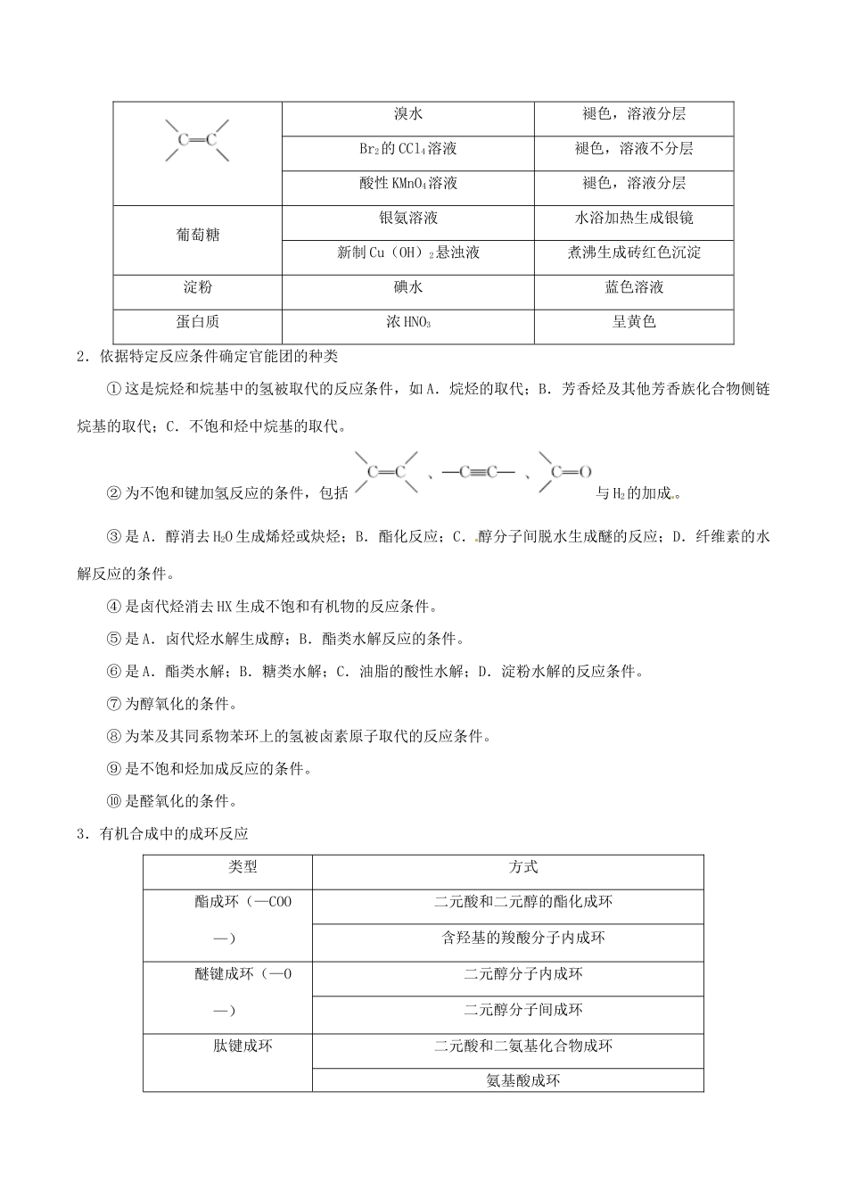 备考高考化学150天全方案之排查补漏提高 专题19 高分子化合物有机合成推断讲义-人教版高三全册化学试题_第2页