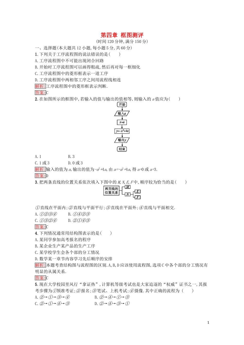 高中数学 第四章 框图测评（含解析）新人教A版选修1-2-新人教A版高二选修1-2数学试题_第1页