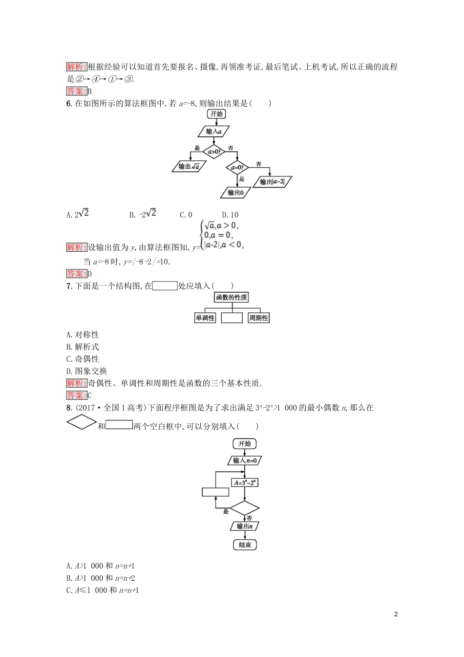 高中数学 第四章 框图测评（含解析）新人教A版选修1-2-新人教A版高二选修1-2数学试题_第2页