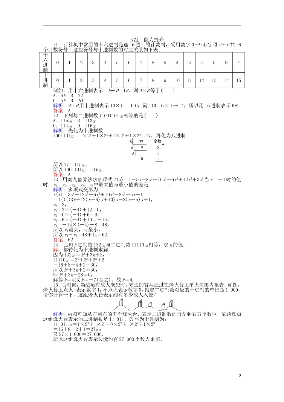 高中数学 8 算法案例习题 新人教A版必修3-新人教A版高二必修3数学试题_第2页