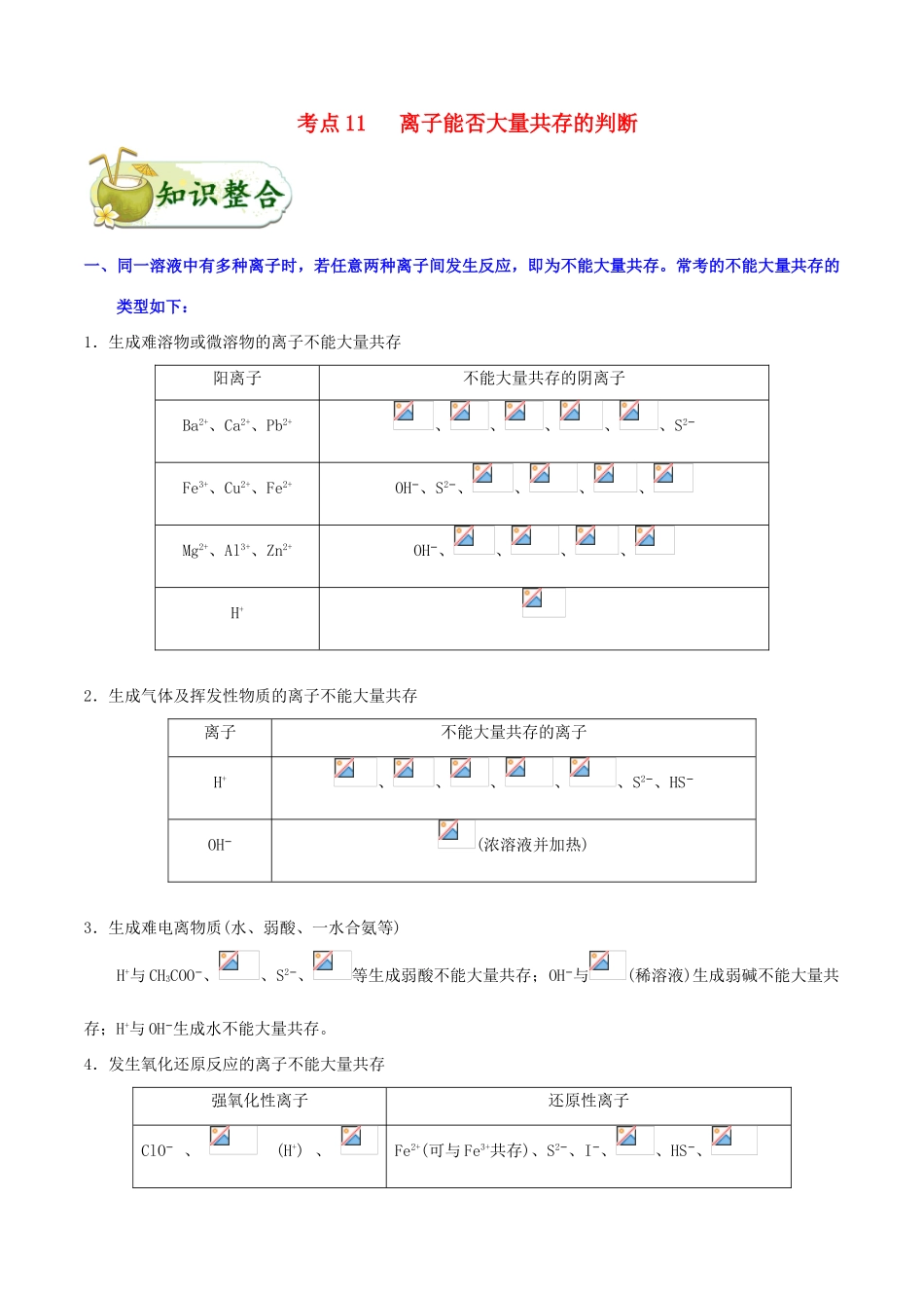 备战高考化学 考点一遍过11 离子能否大量共存的判断（含解析）-人教版高三全册化学试题_第1页