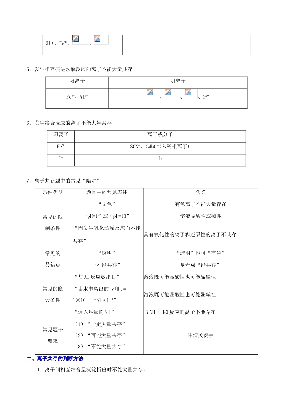 备战高考化学 考点一遍过11 离子能否大量共存的判断（含解析）-人教版高三全册化学试题_第2页