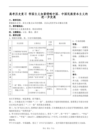 高考历史复习 帝国主义加紧侵略中国、中国民族资本主义的进一步发展