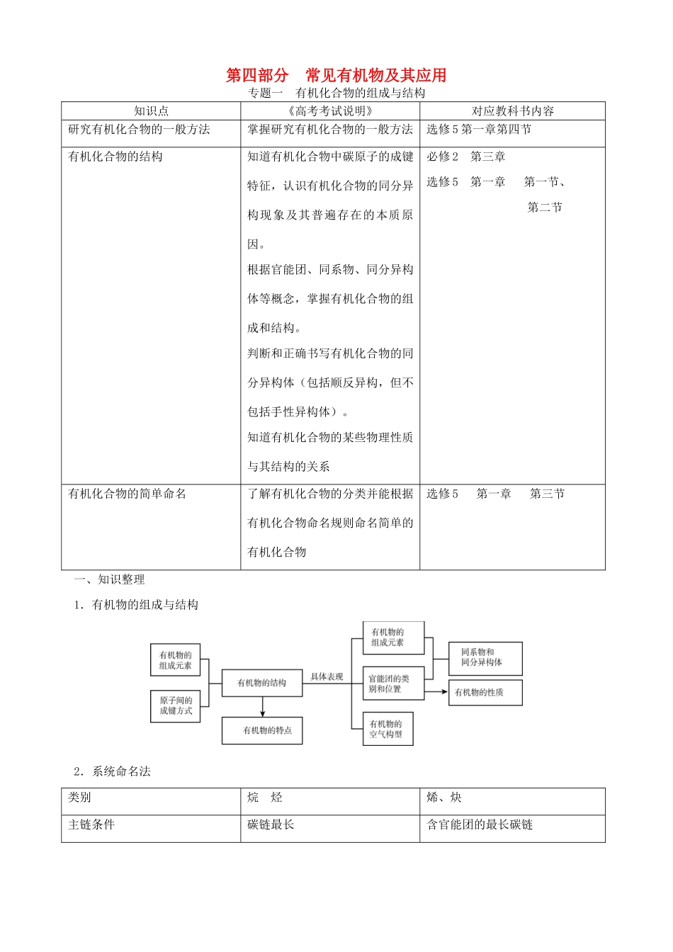 北京市高三化学二轮复习指导 第四部分 常见有机物及其应用 专题一 有机化合物的组成与结构-人教版高三全册化学试题_第1页