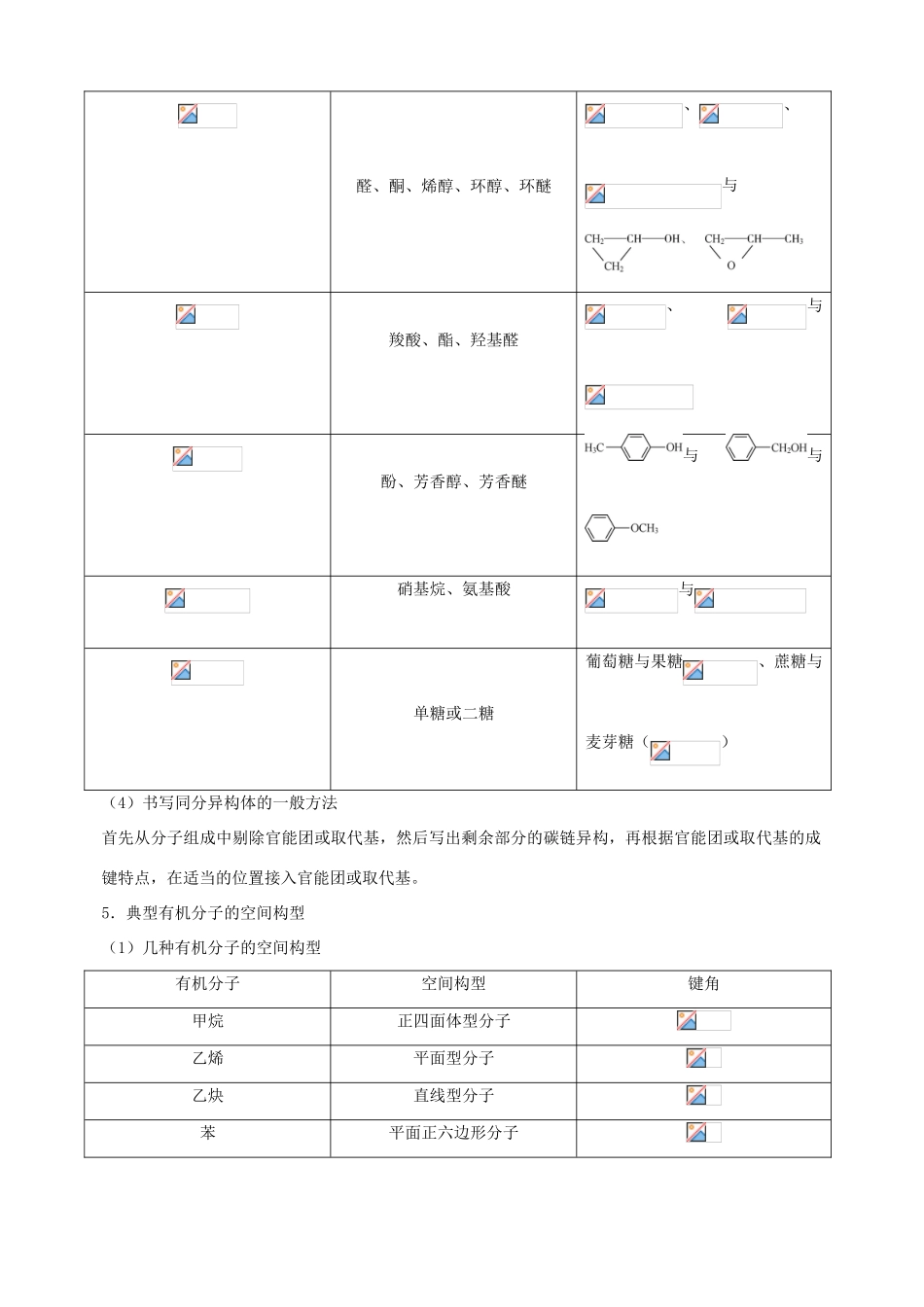 北京市高三化学二轮复习指导 第四部分 常见有机物及其应用 专题一 有机化合物的组成与结构-人教版高三全册化学试题_第3页