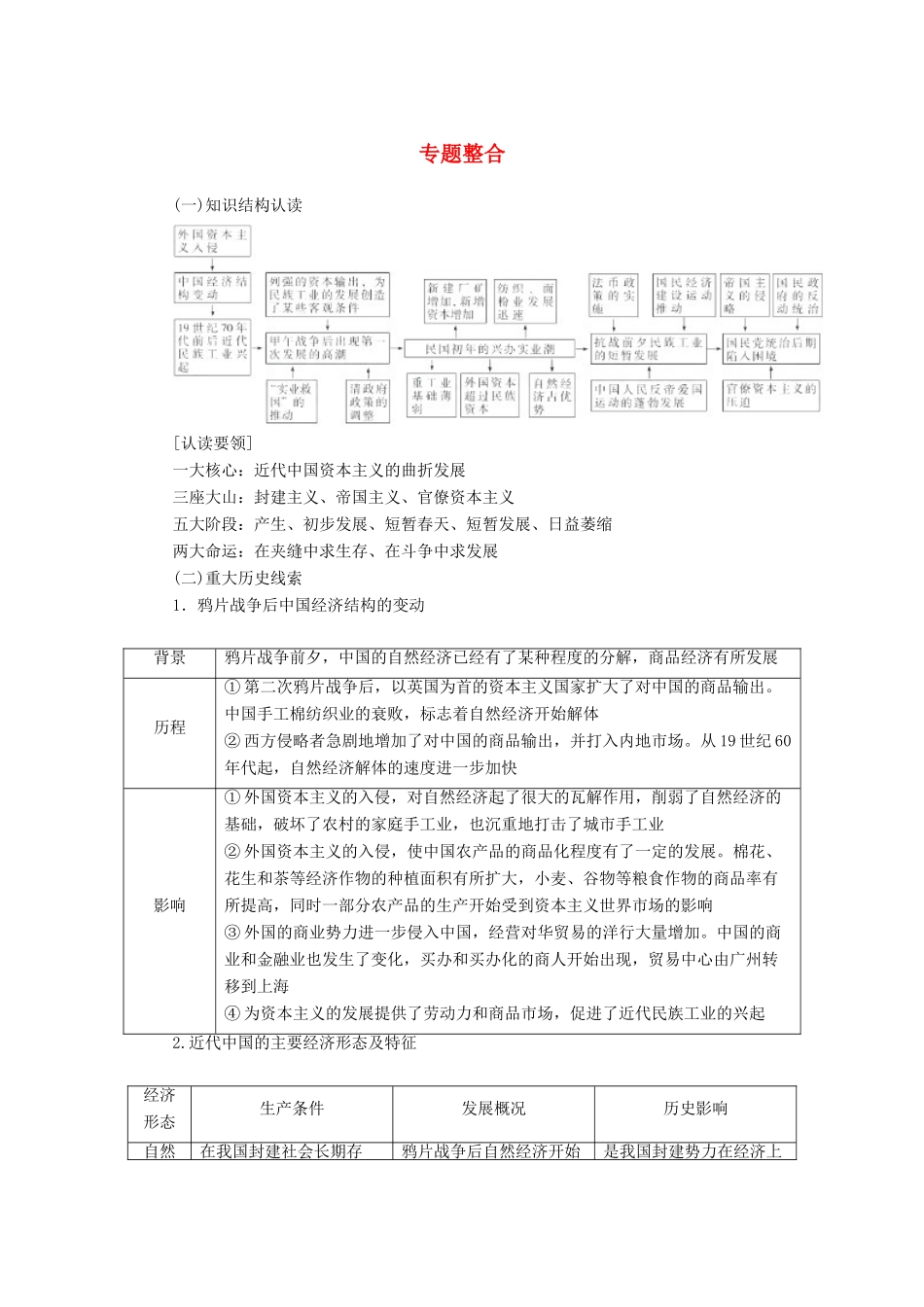 高中历史 专题整合（二）同步试题（含解析）人民版必修2-人民版高一必修2历史试题_第1页