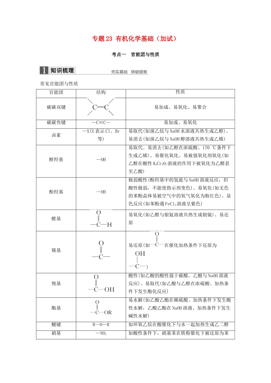 新（浙江专用）高考化学二轮复习 专题23 有机化学基础（加试）（含解析）-人教版高三全册化学试题_第1页
