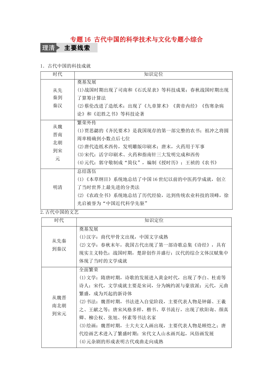 （浙江选考）高考历史总复习 专题16 古代中国的科学技术与文化专题小综合-人教版高三全册历史试题_第1页