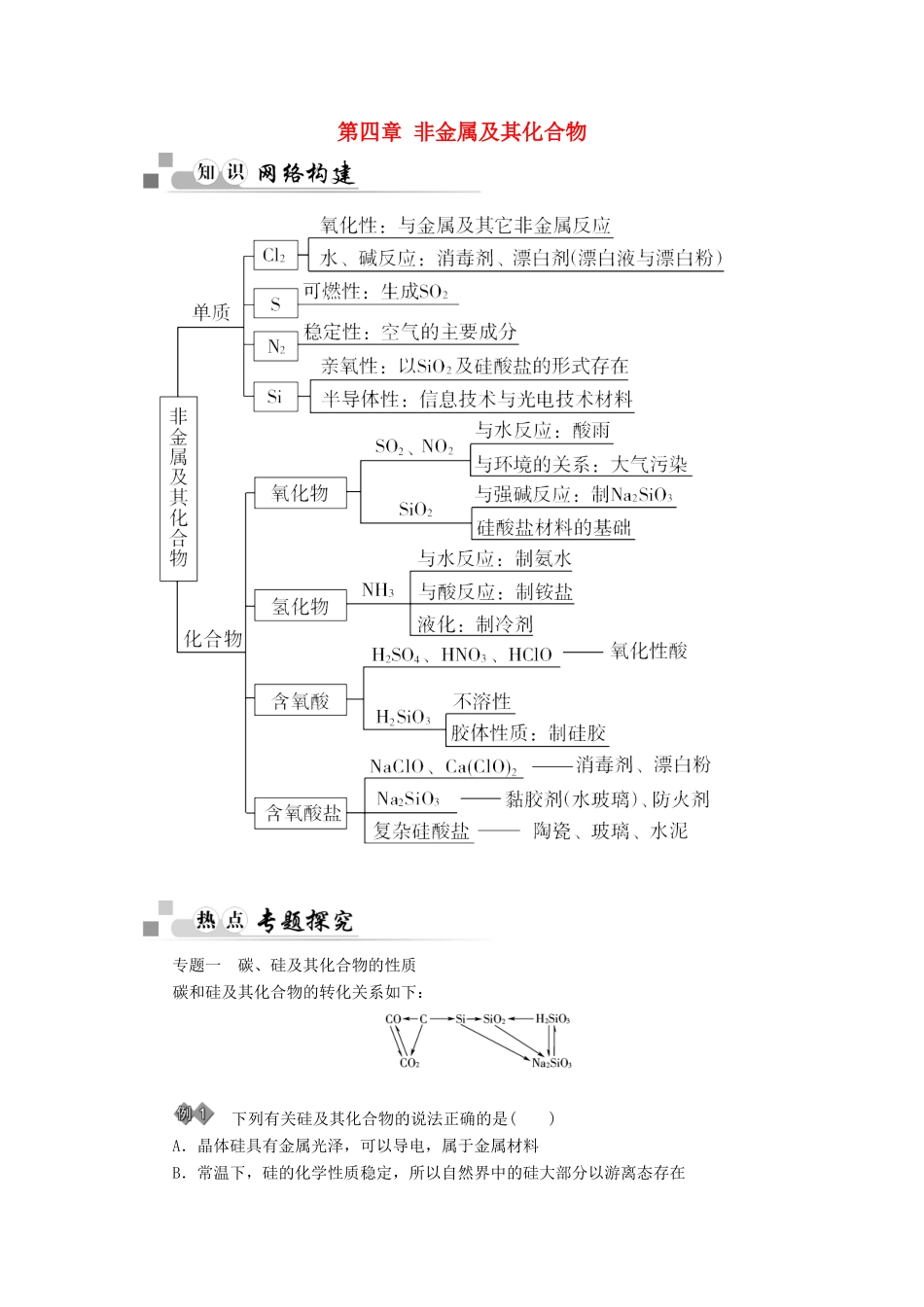 高中化学 第四章 非金属及其化合物章末知识整合 新人教版必修1-新人教版高一必修1化学试题_第1页