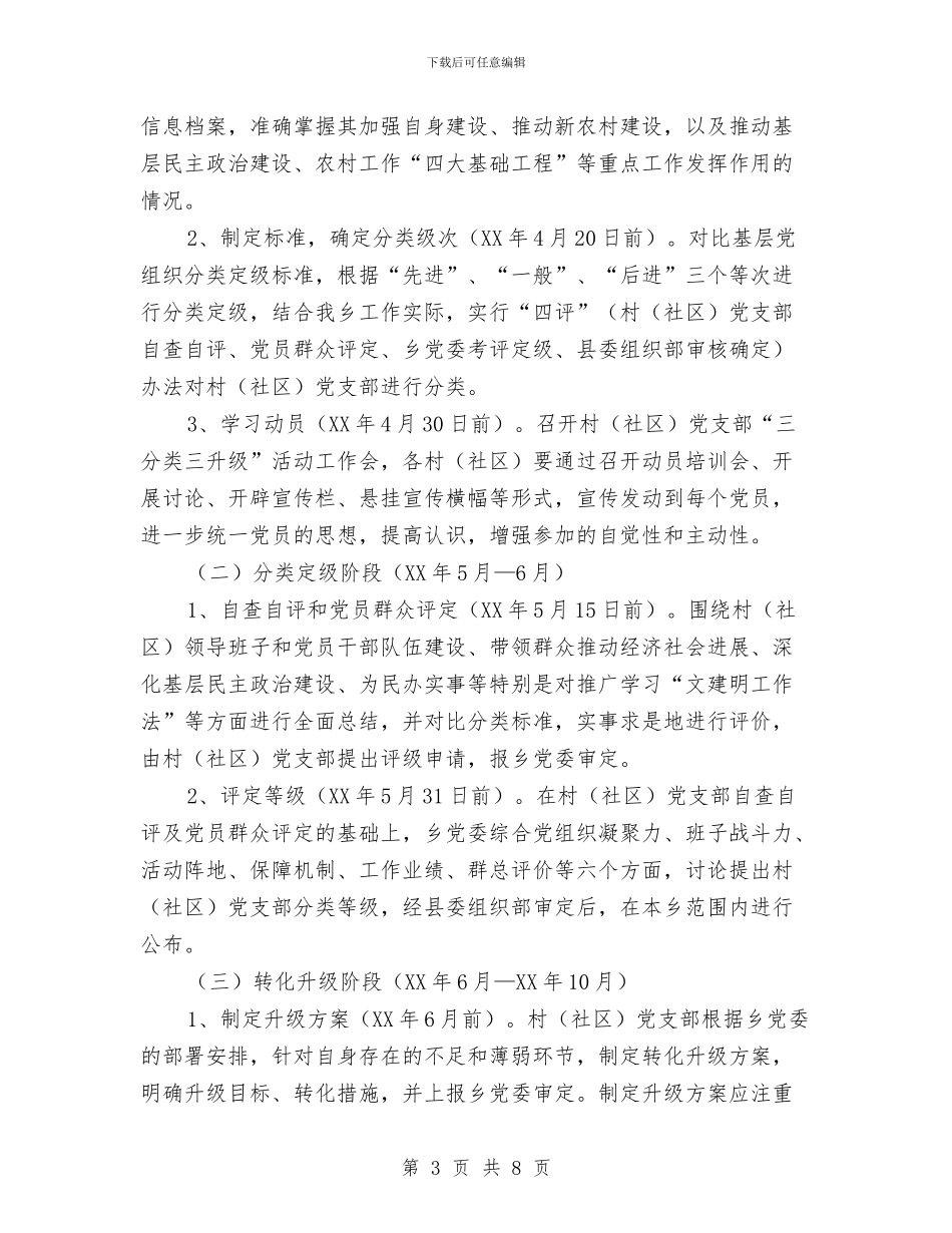 关于基层党组织三分类三升级实施方案与关于大专生的自我鉴定汇编_第3页