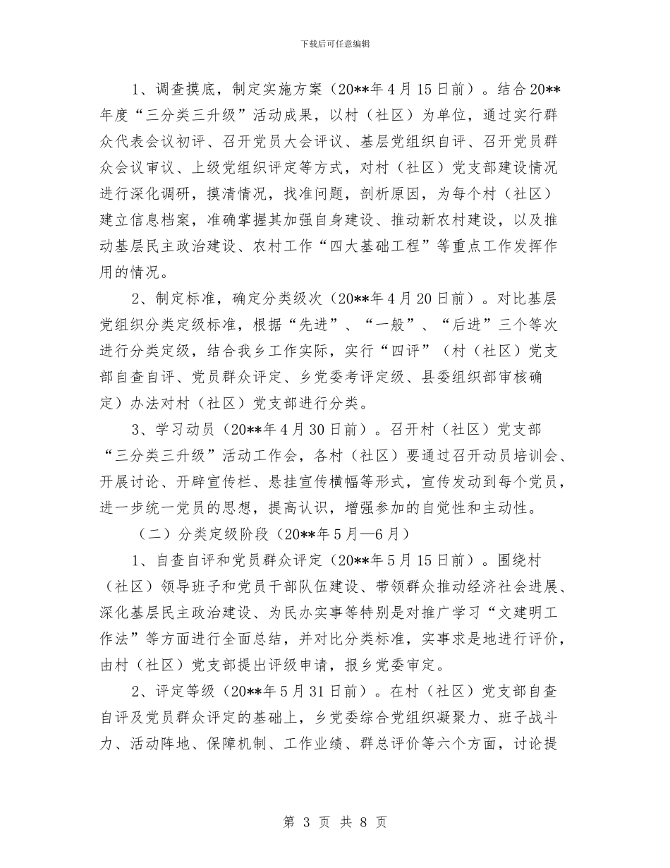 关于基层党组织三分类三升级实施方案与关于对《诚信广告公司创业企划书》的评价报告汇编_第3页