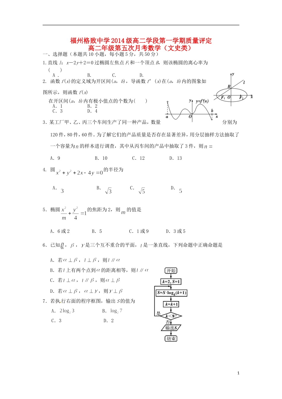 （鼓山校区）高二数学上学期第五次月考（期末）试题 文-人教版高二全册数学试题_第1页
