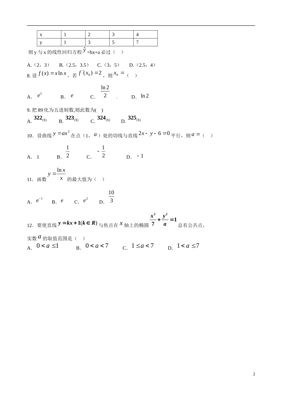 福建省晋江市季延中学高中数学复习题（5）新人教A版选修1-1_第2页