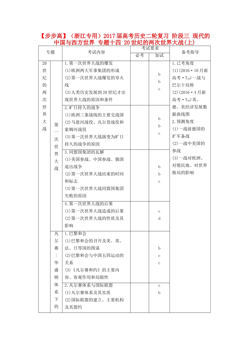 （浙江专用）高考历史二轮复习 阶段三 现代的中国与西方世界 专题十四 20世纪的两次世界大战(上)-人教版高三全册历史试题_第1页