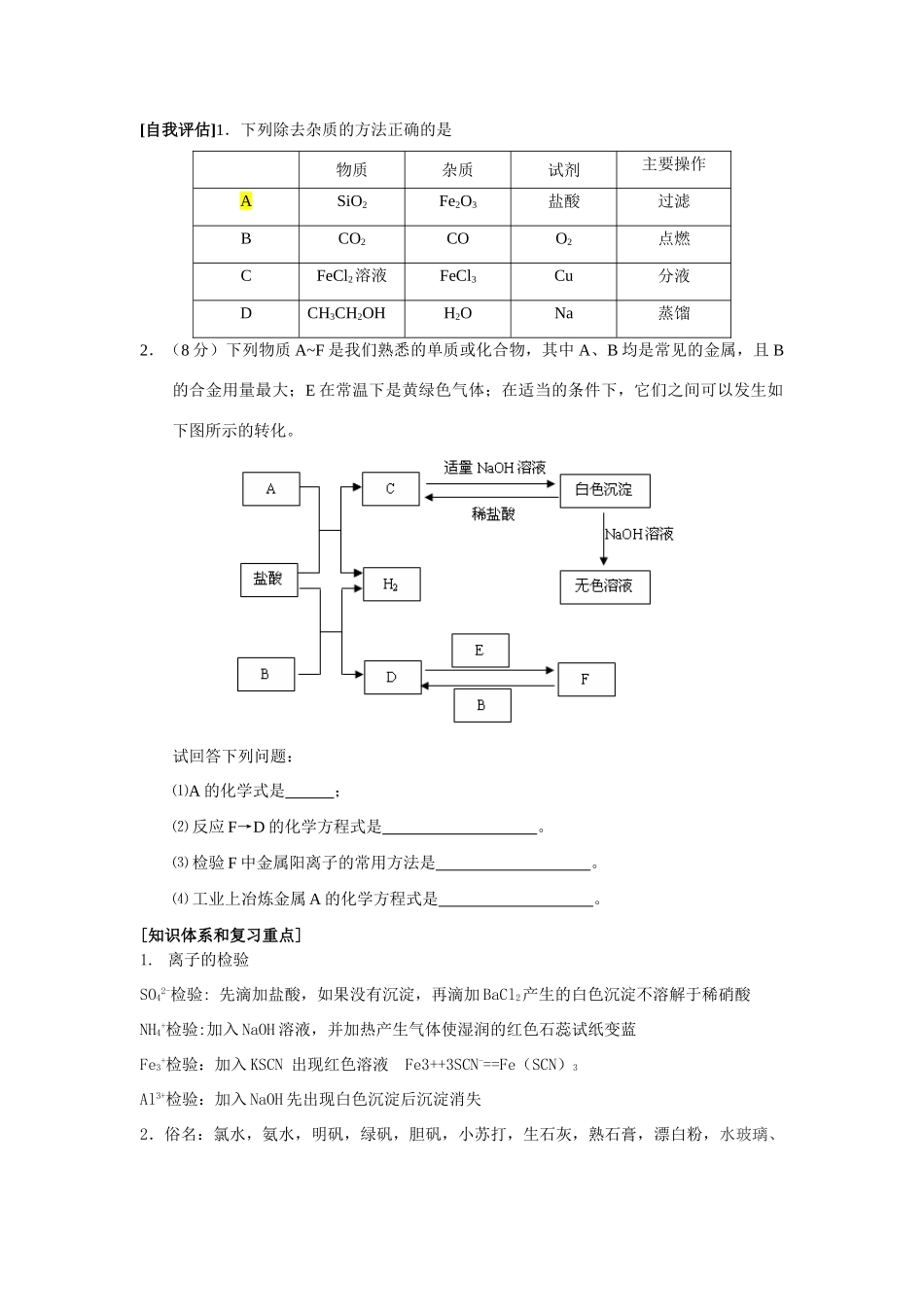 江苏省高三化学学业水平辅导6元素化合物全国通用_第1页