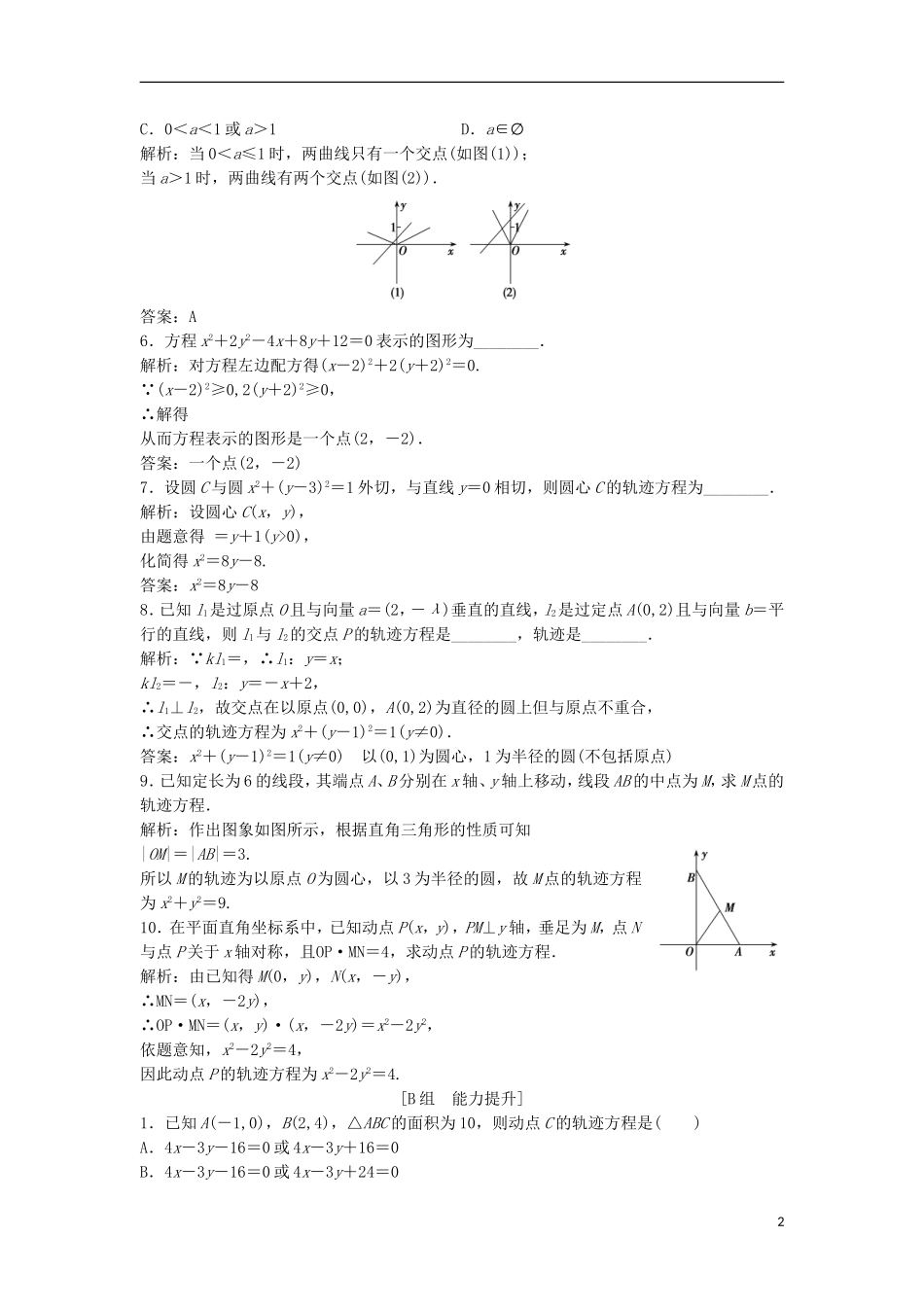 高中数学 第二章 圆锥曲线与方程 2.1 曲线与方程优化练习 新人教A版选修2-1-新人教A版高二选修2-1数学试题_第2页
