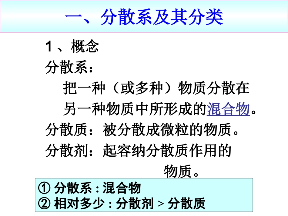 高一化学物质的分散系_第2页
