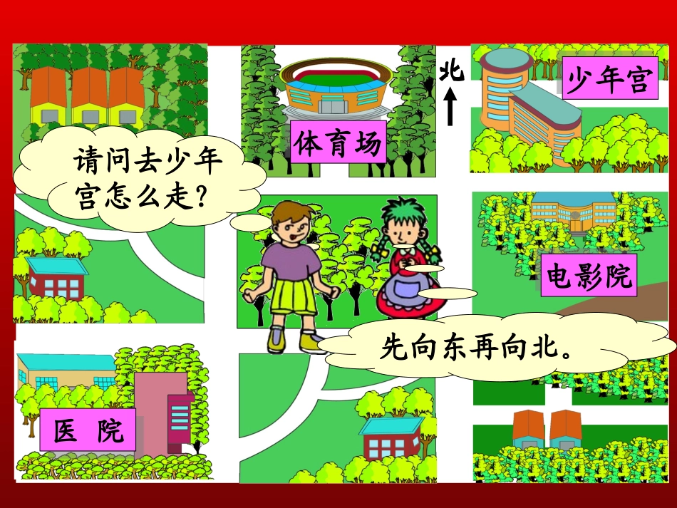 人教2011版小学数学三年级位置与方位_第2页