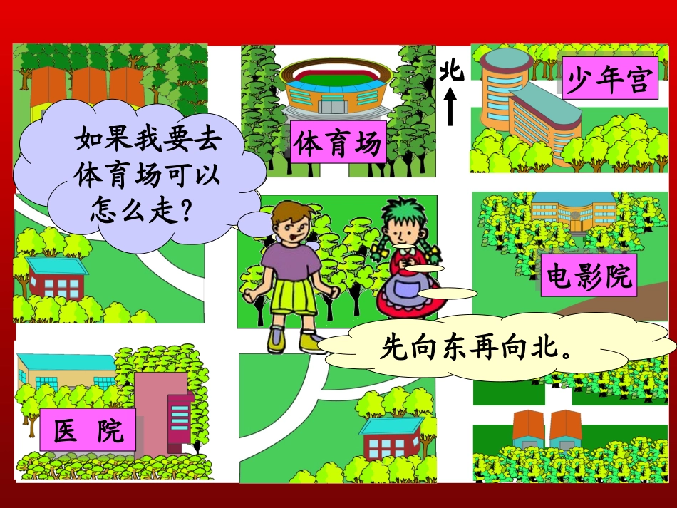 人教2011版小学数学三年级位置与方位_第3页