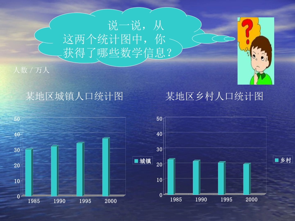 统计课件-(3)_第3页