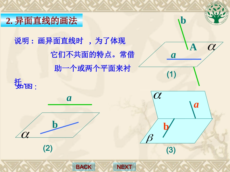 2.1.2线线位置关系_第3页