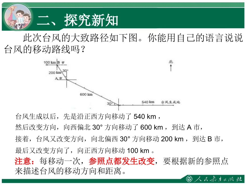 描述简单的路线图1_第3页