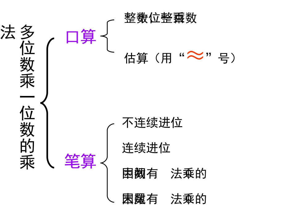 多位数乘一位数-整理和复习_第3页