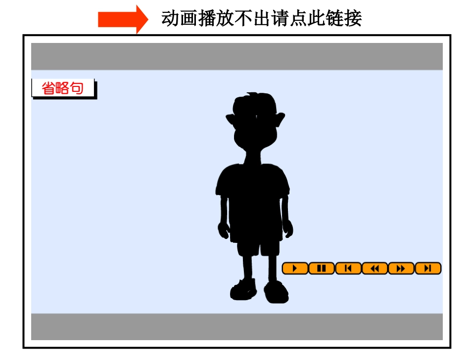 人教新课标必修五Unit5FirstAid-Grammar省略[课件]_第3页