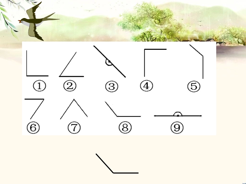 人教版小学数学四年级上册第三单元第三课时《角的分类和画角》教学课件_第2页