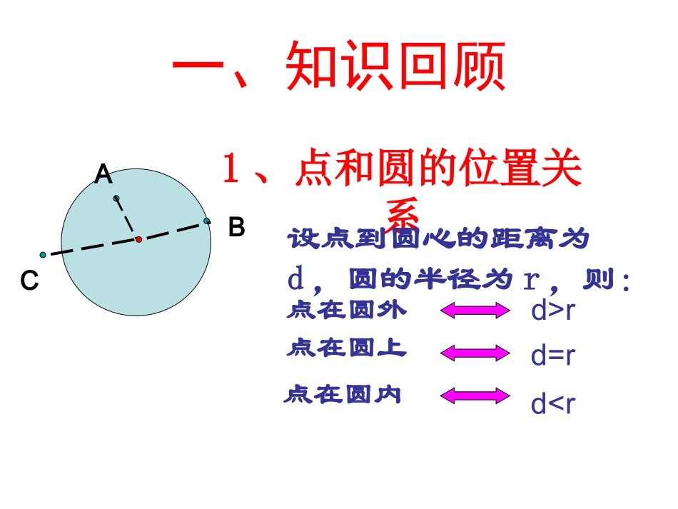 与圆有关的位置关系_第2页