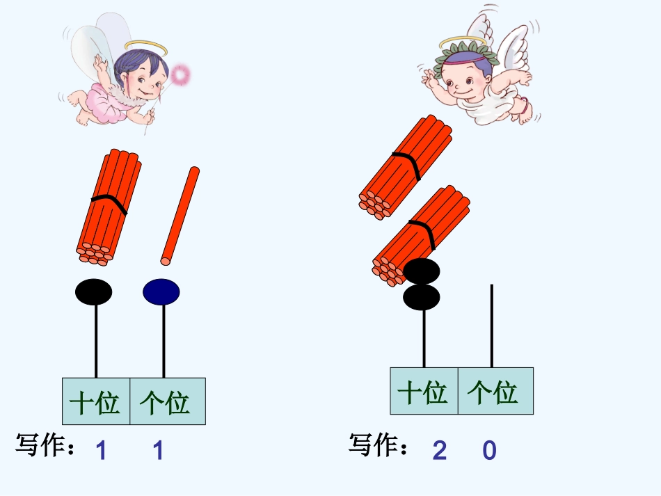 小学数学人教2011课标版一年级100以内数的读写_第2页