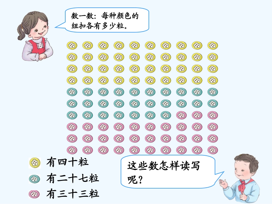 小学数学人教2011课标版一年级100以内数的读写_第3页