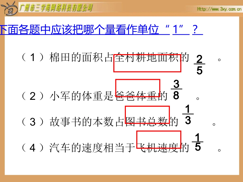 小学数学六年级上册《分数乘法解决问题一》PPT课件_第2页