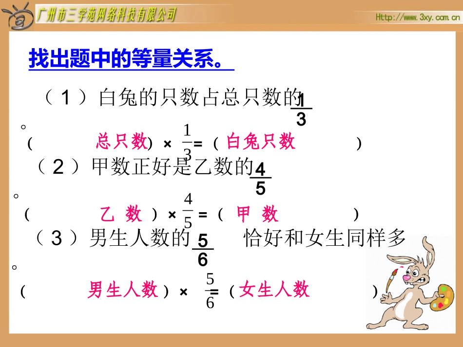 小学数学六年级上册《分数乘法解决问题一》PPT课件_第3页