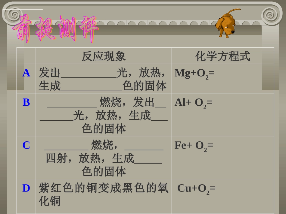 课题2-金属的化学性质2_第3页