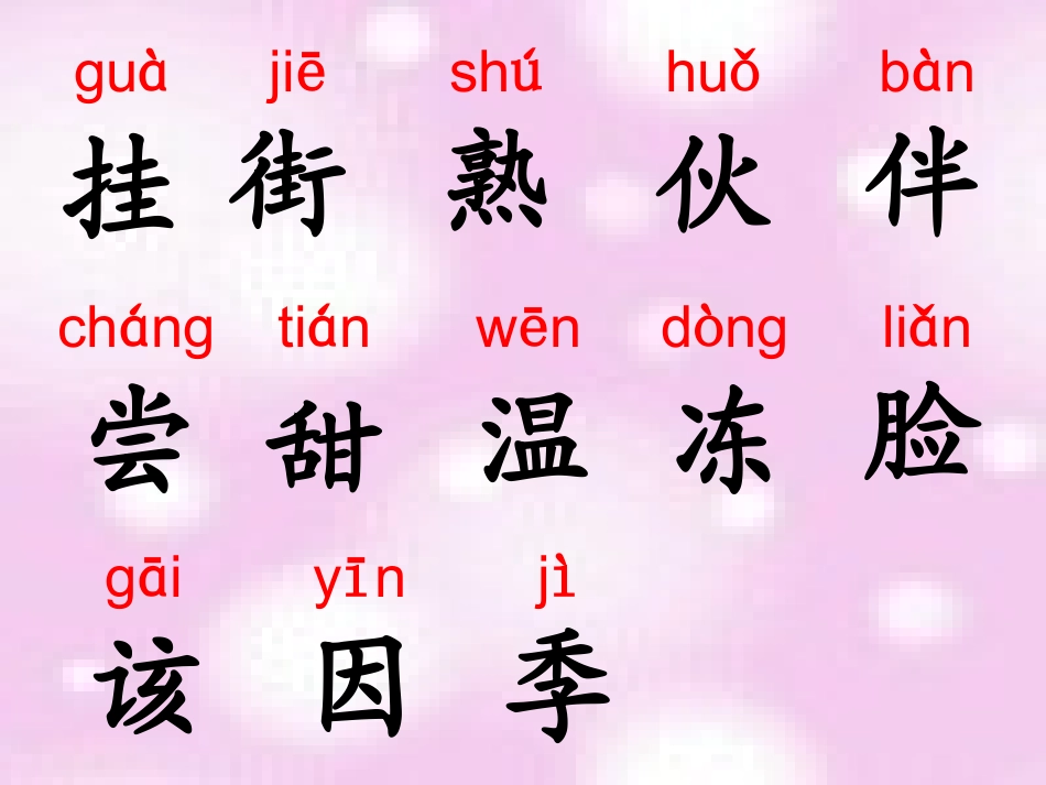 人教版-一年级下-语文课件-四个太阳-上课用_第2页