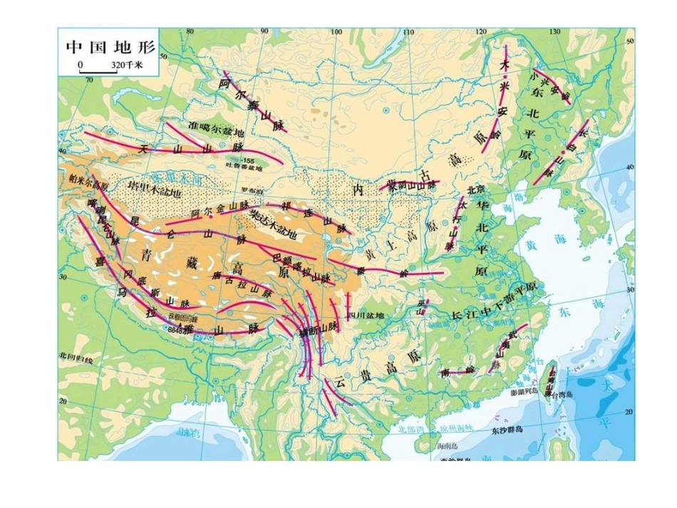 人教版八上第二章第一节地形和地势(共46张PPT)_第3页