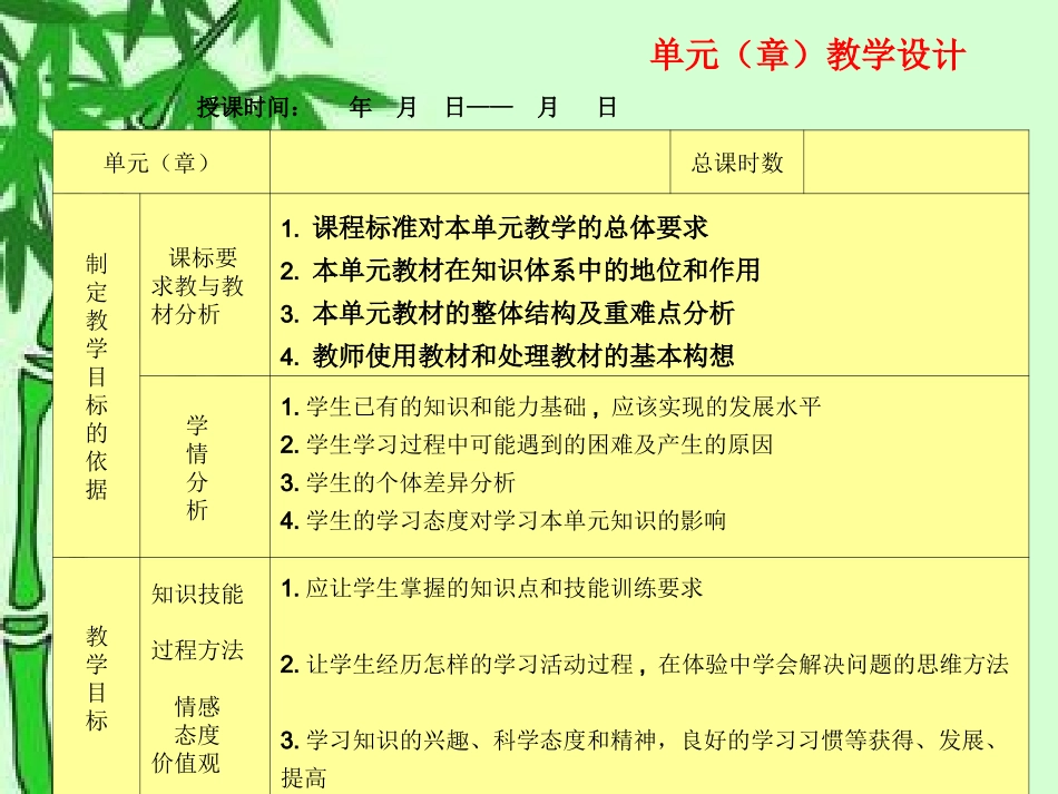 如何叙写教学设计首页_第2页