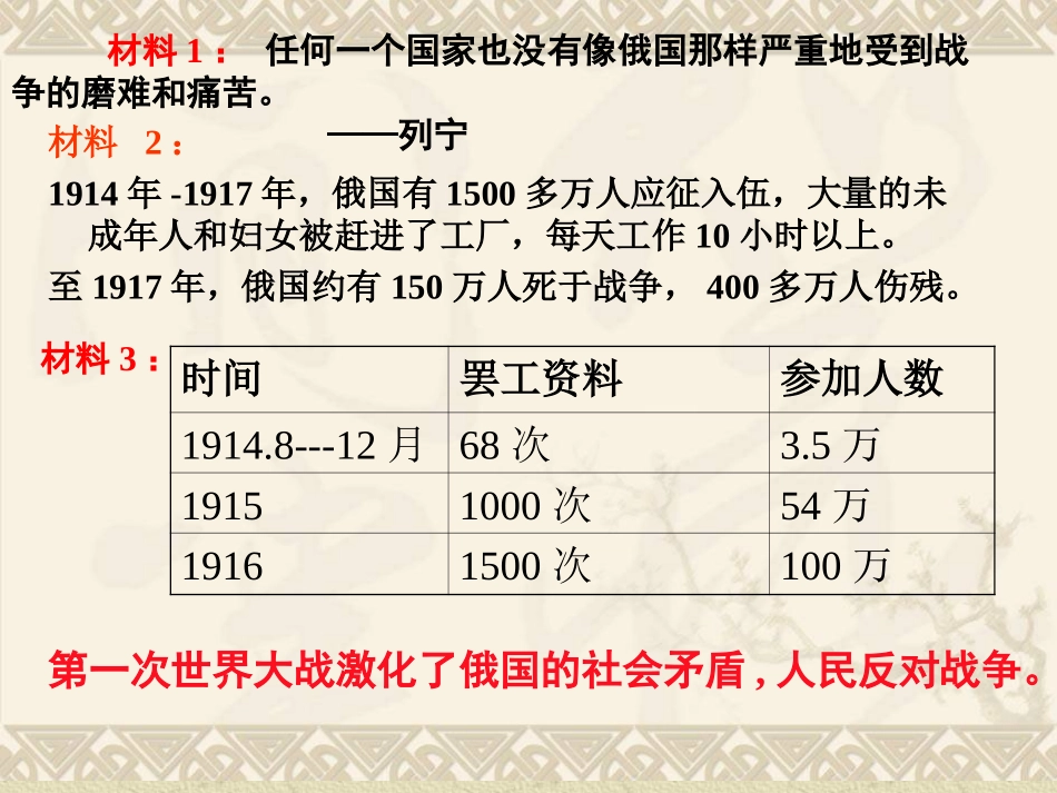 1.俄国十月革命_第2页