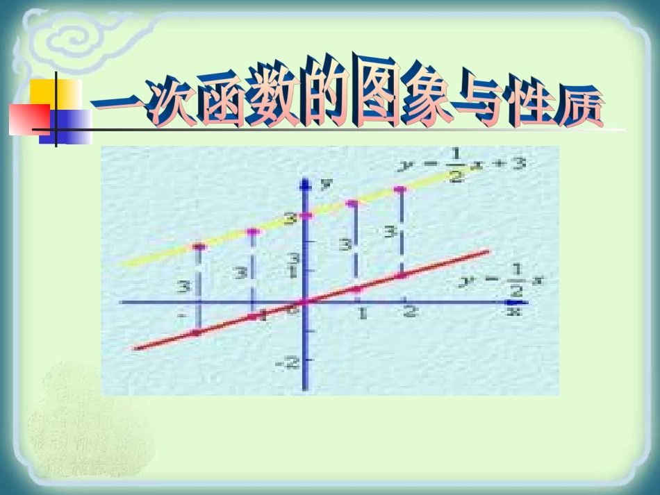 19.2一次函数的图象和性质_第1页