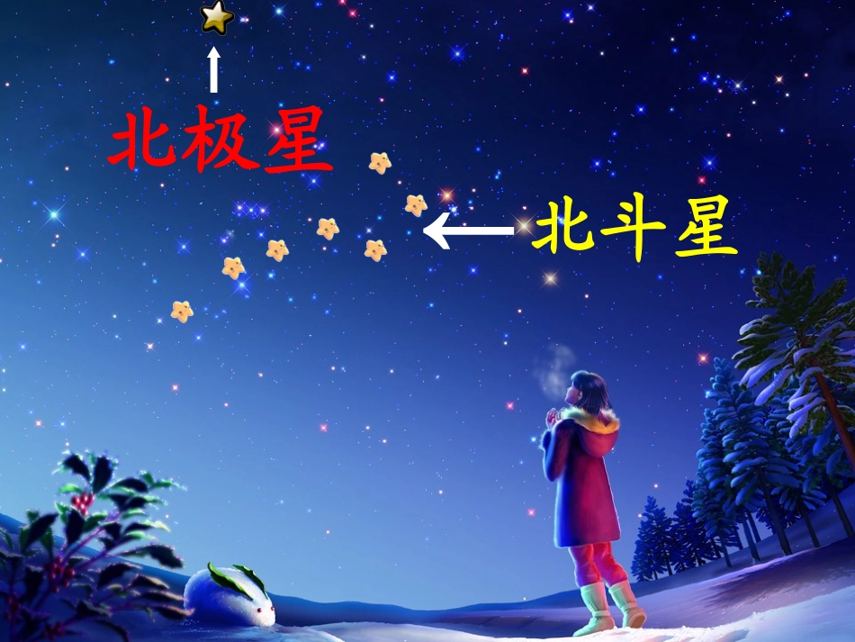 要是你在野外迷了路课件修改_第3页