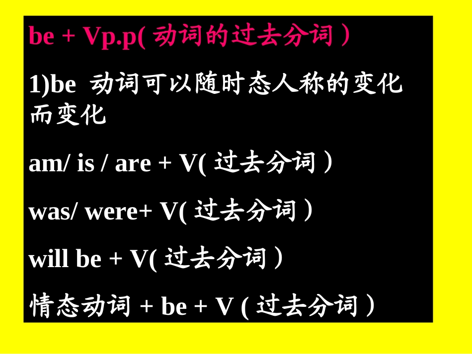 初中英语被动语态复习_第3页