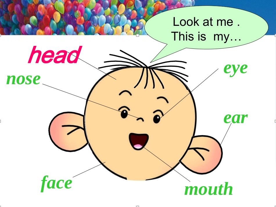 新版pep小学英语三年级上册unit3-B-learn_第2页