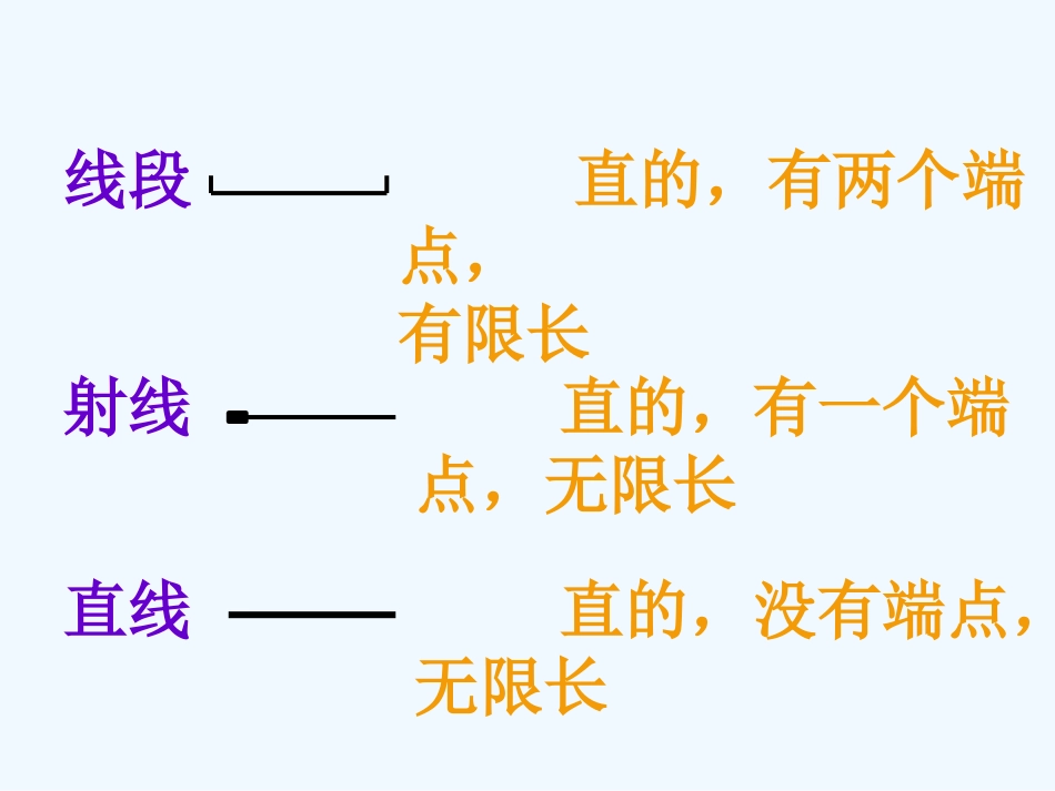 小学数学人教2011课标版一年级《认识平面图形》_第3页