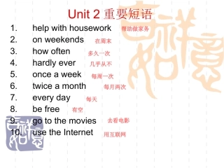 人教新目标八年级上册Unit2重要短语复习课件
