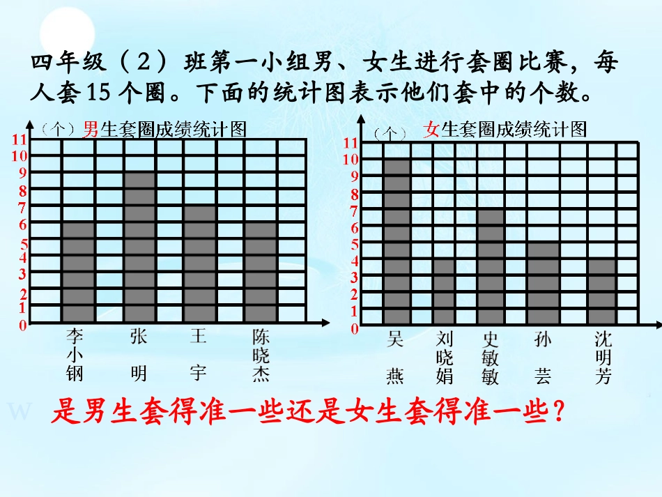 平均数课件PPT下载1苏教版三年级数学下册课件_第3页