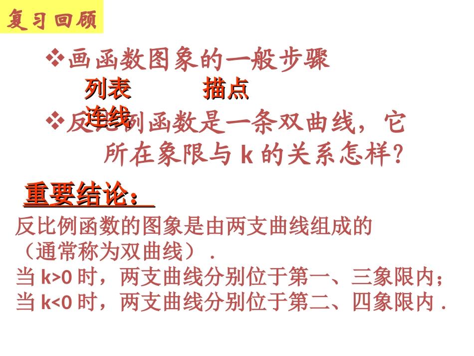 反比例函数图像2_第3页