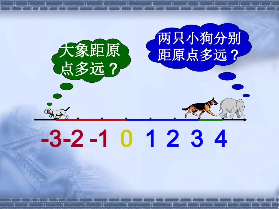 (课件4)1.2有理数_第2页