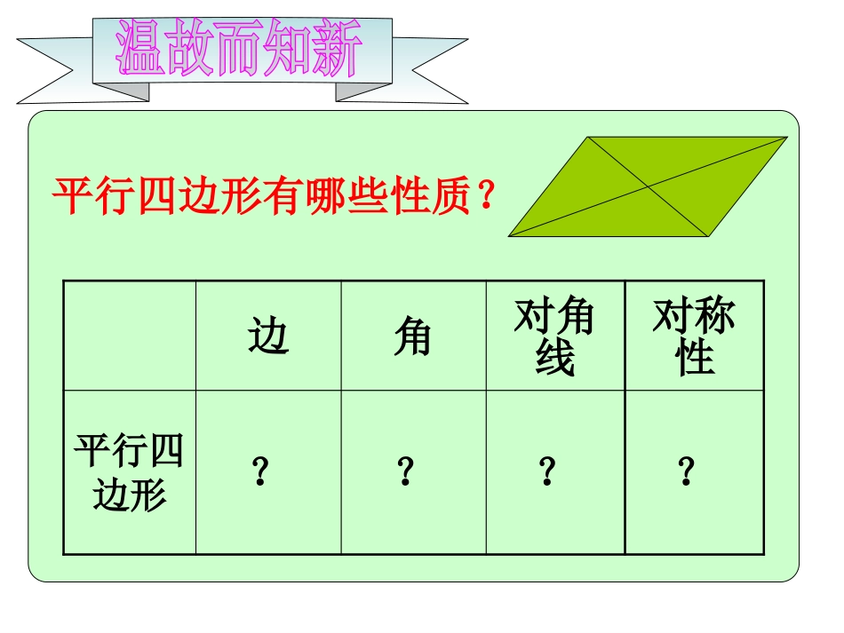 19.1.1矩形的性质_第2页